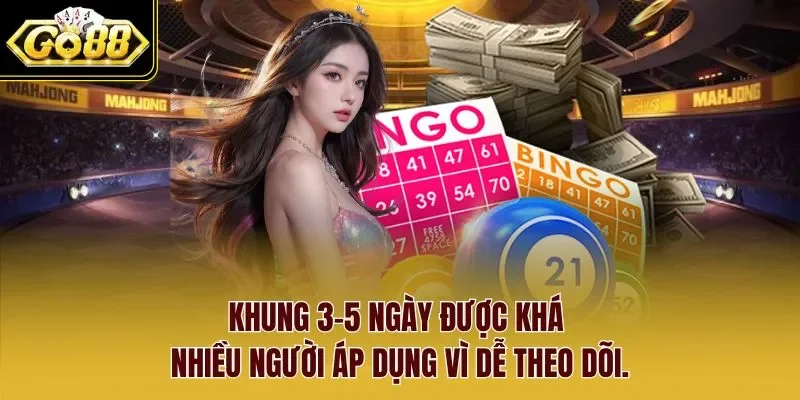 Khung 3-5 ngày được khá nhiều người áp dụng vì dễ theo dõi.